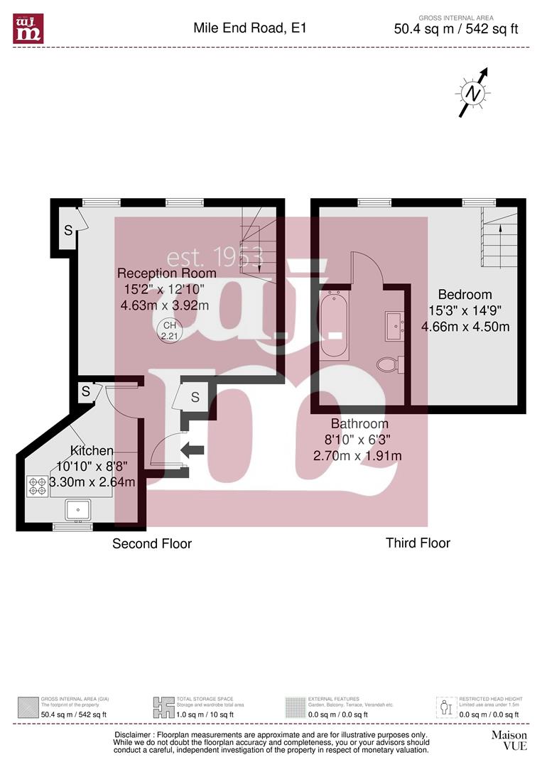 floor